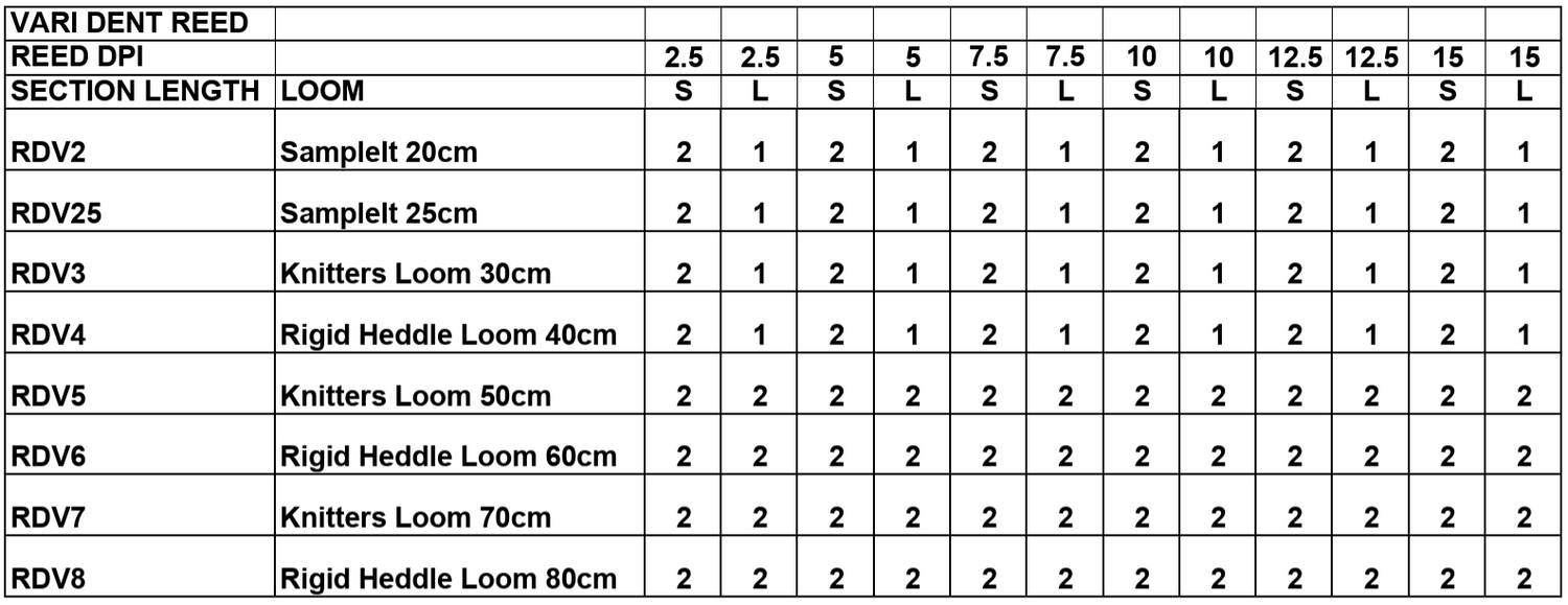 Ashford Vari Dent Reeds