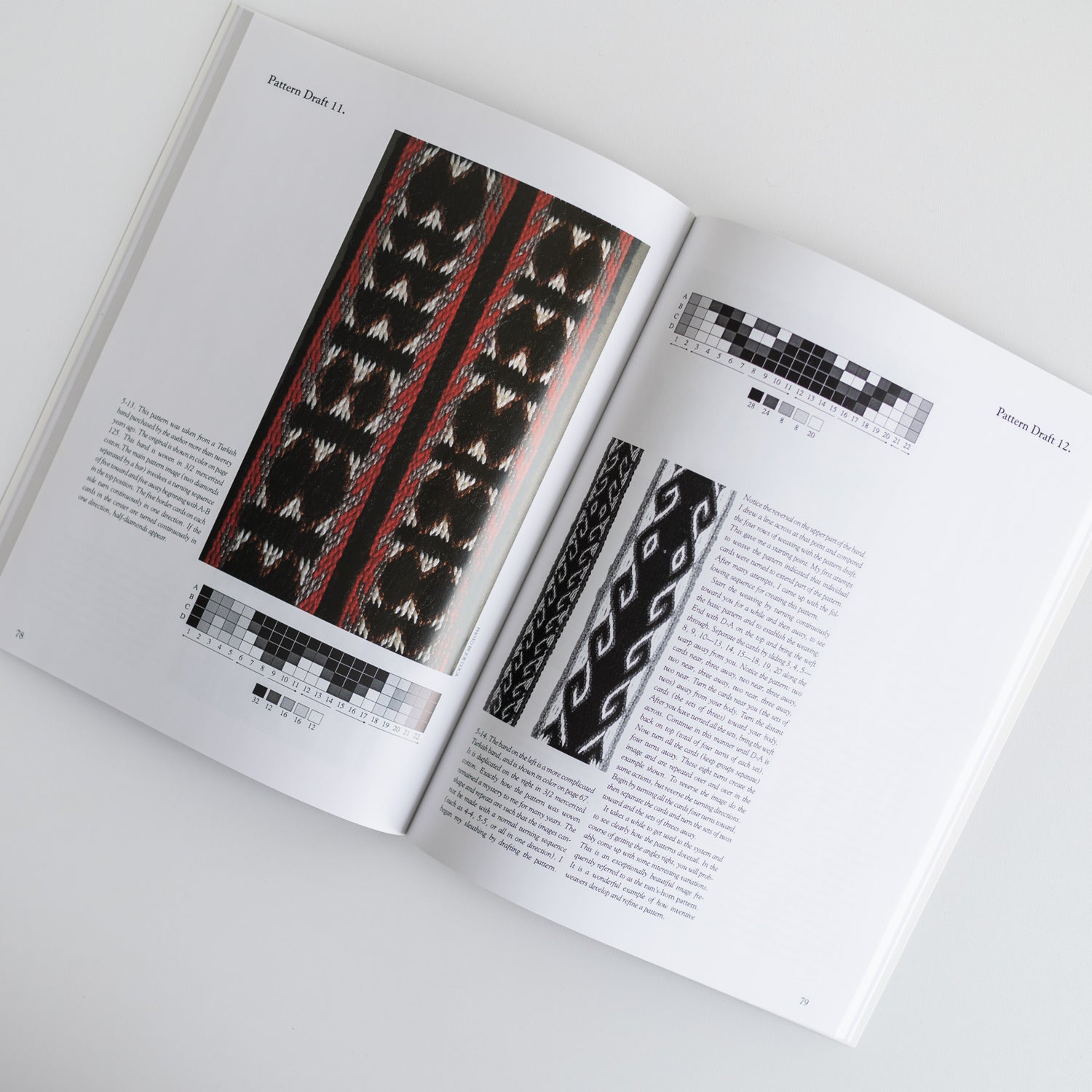 Card Weaving by Candace Crockett