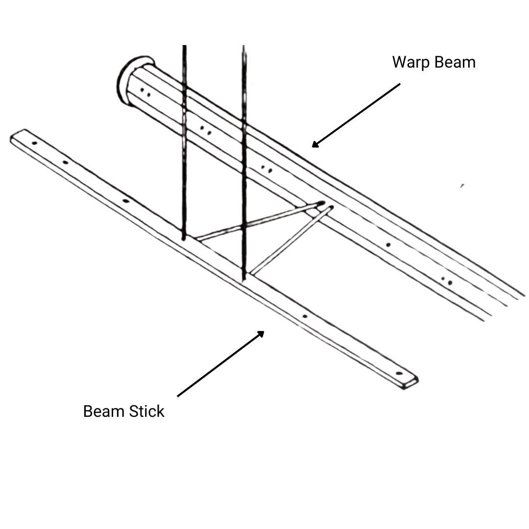 Beam Sticks - Leclerc