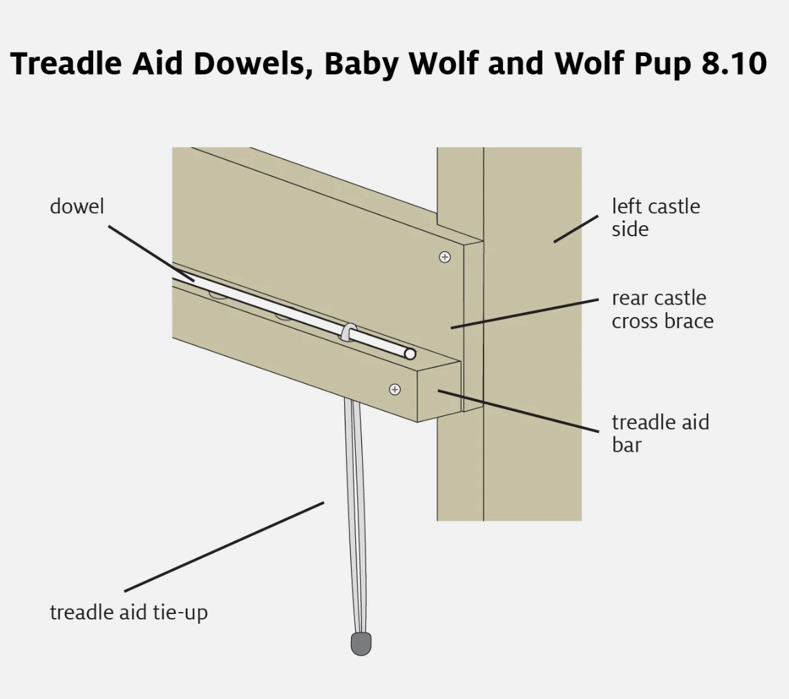 Treadle Aid Tie Up for Schacht Wolf Pup and Baby Wolf Looms