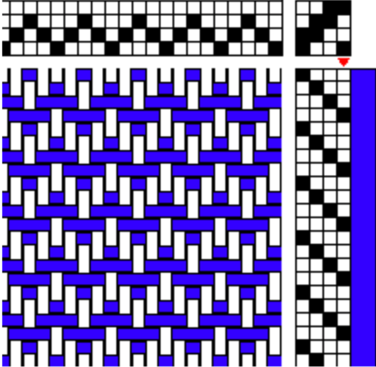 Three-shaft point twill on its own looks like this.