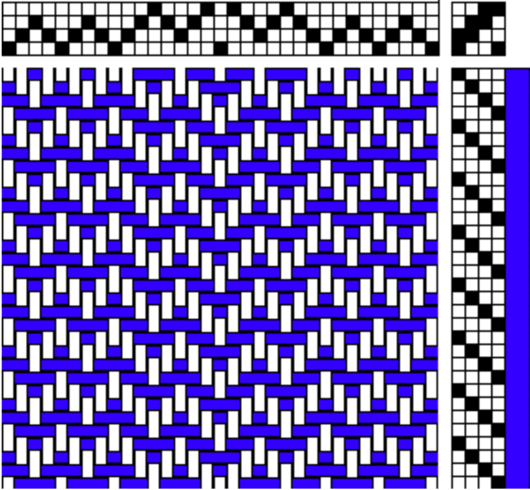 On their own, these threadings are very simple. But when you start stringing them together, you create ripples and mountains.