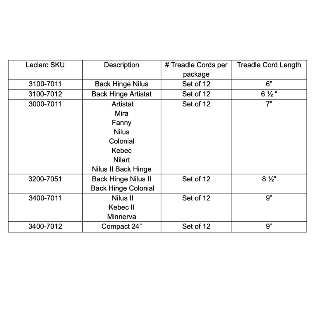 Treadle Cords - Leclerc