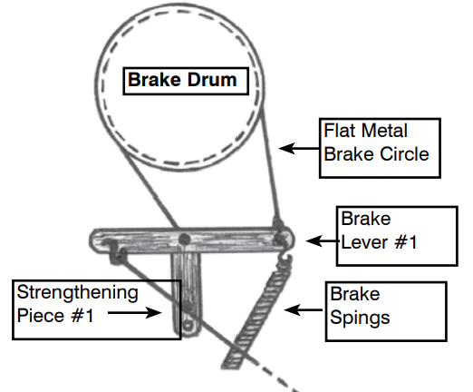 Replacement Brake Parts - Leclerc