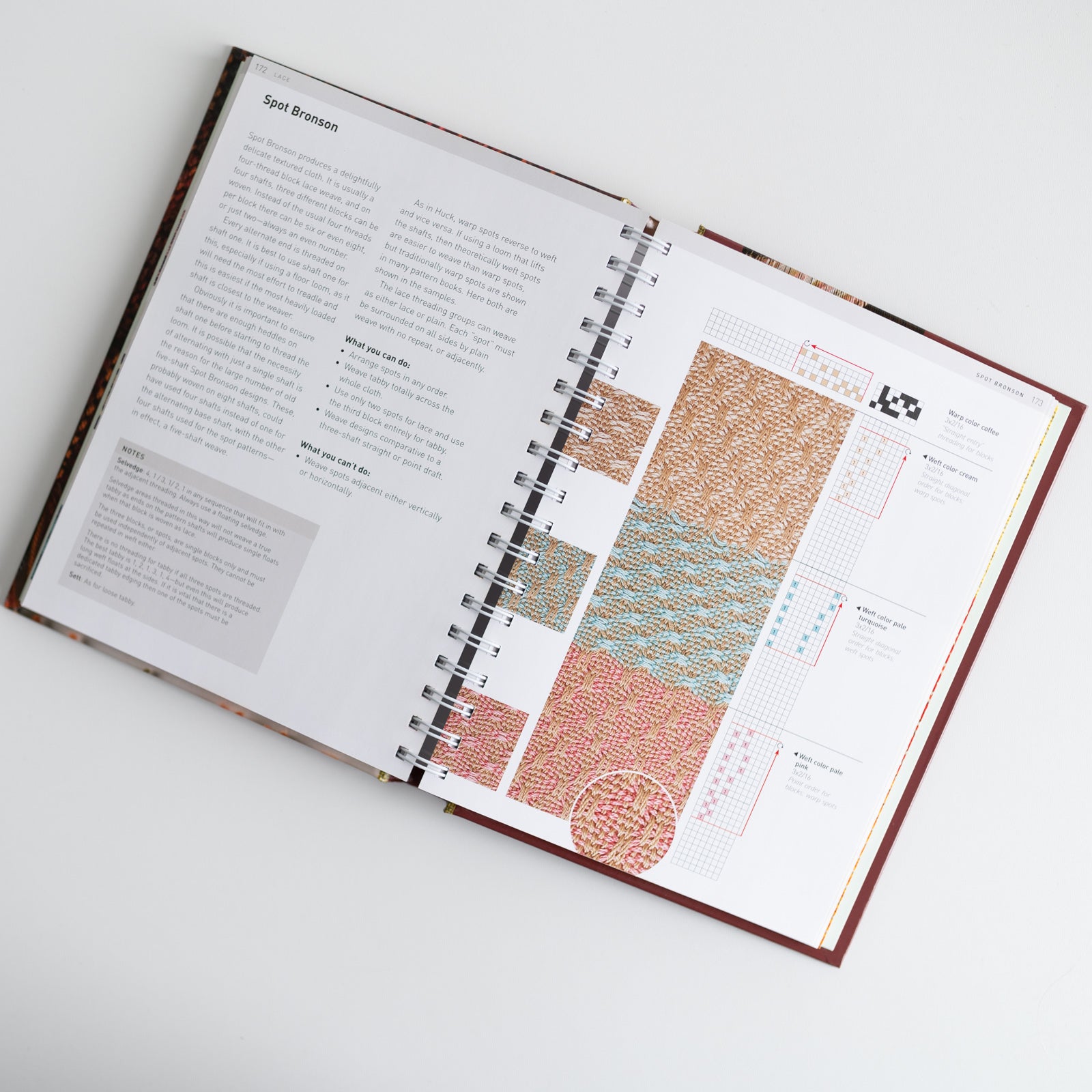 The Handweaver's Pattern Directory – Gather Textiles